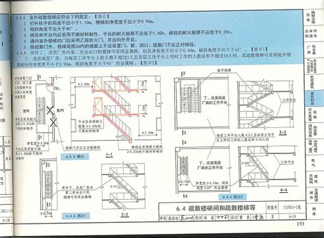 走火梯要求|6.4 疏散楼梯间和疏散楼梯等